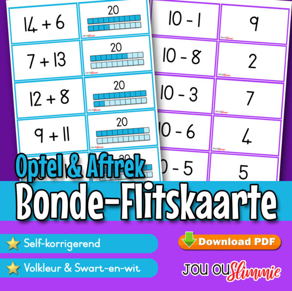 OPTEL-AFTREK-FLITSKAARTE