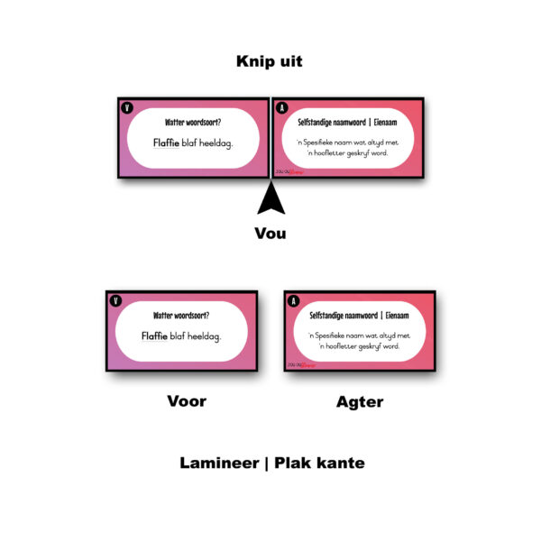 Woordsoorte-flitskaarte Oorsig 2 Woordsoorte-Flitskaarte