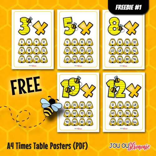 A4-plakkate vir maaltafels, times tables posters