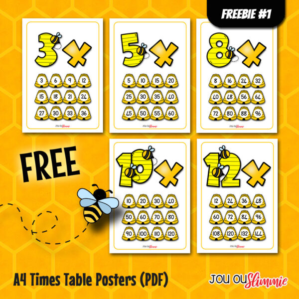 A4-plakkate vir maaltafels, times tables posters