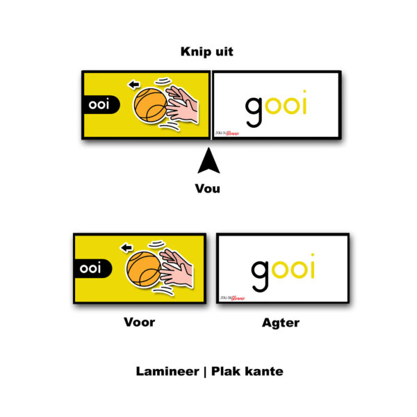 Inhoud DRIEKLANKE copy2 Klankleer-Flitskaarte (4-in-1)