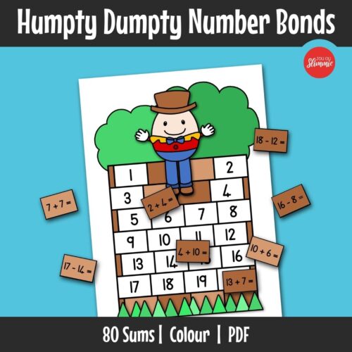 A fun mental maths activity where learners solve addition and subtraction sums to complete the wall by placing each brick in the correct space.