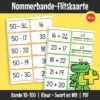 Self-korrigerende nommerbande-flitskaarte help kinders om optel en aftrek onafhanklik te oefen. Leerders kan hul antwoorde agter op elke kaart nagaan vir onmiddellike terugvoer.