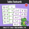 Self-correcting flashcards help children practise multiplication and division independently. Learners work out the sum and check the answer on the back for immediate feedback.