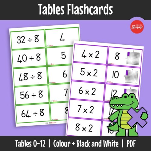 Self-correcting flashcards help children practise multiplication and division independently. Learners work out the sum and check the answer on the back for immediate feedback.