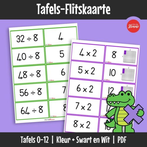 Self-korrigerende flitskaarte help kinders om maaltafels en deeltafels onafhanklik te oefen. Leerders werk die som uit en kontroleer die antwoord agterop vir onmiddellike terugvoer.